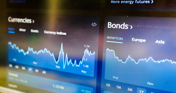 Credit Market Rally Losing Steam Photo